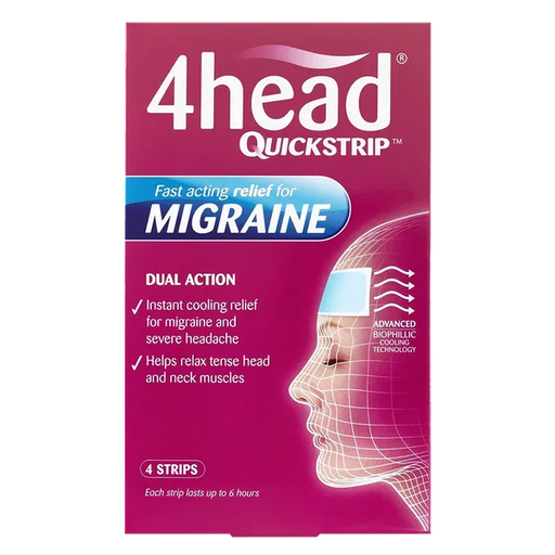 4head Quickstrip Migraine 